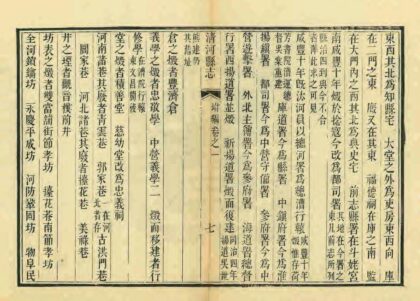 08184 清河县志附编 0.jpg