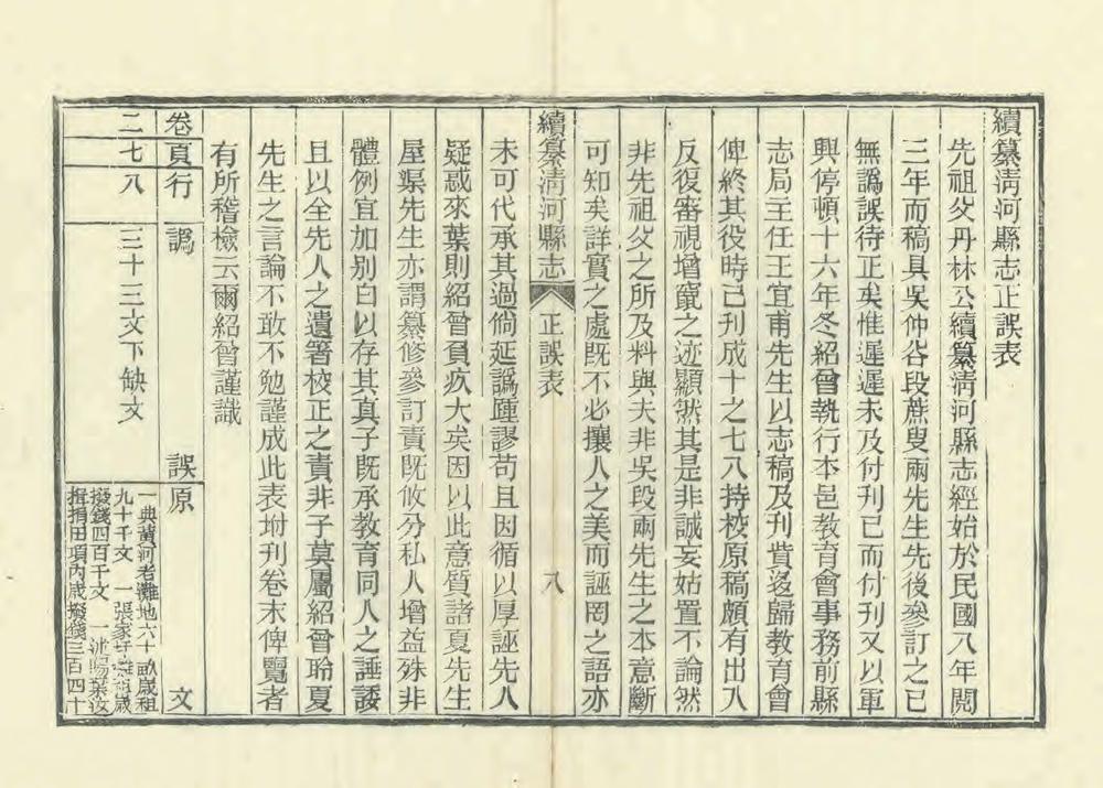 _续纂清河县志_