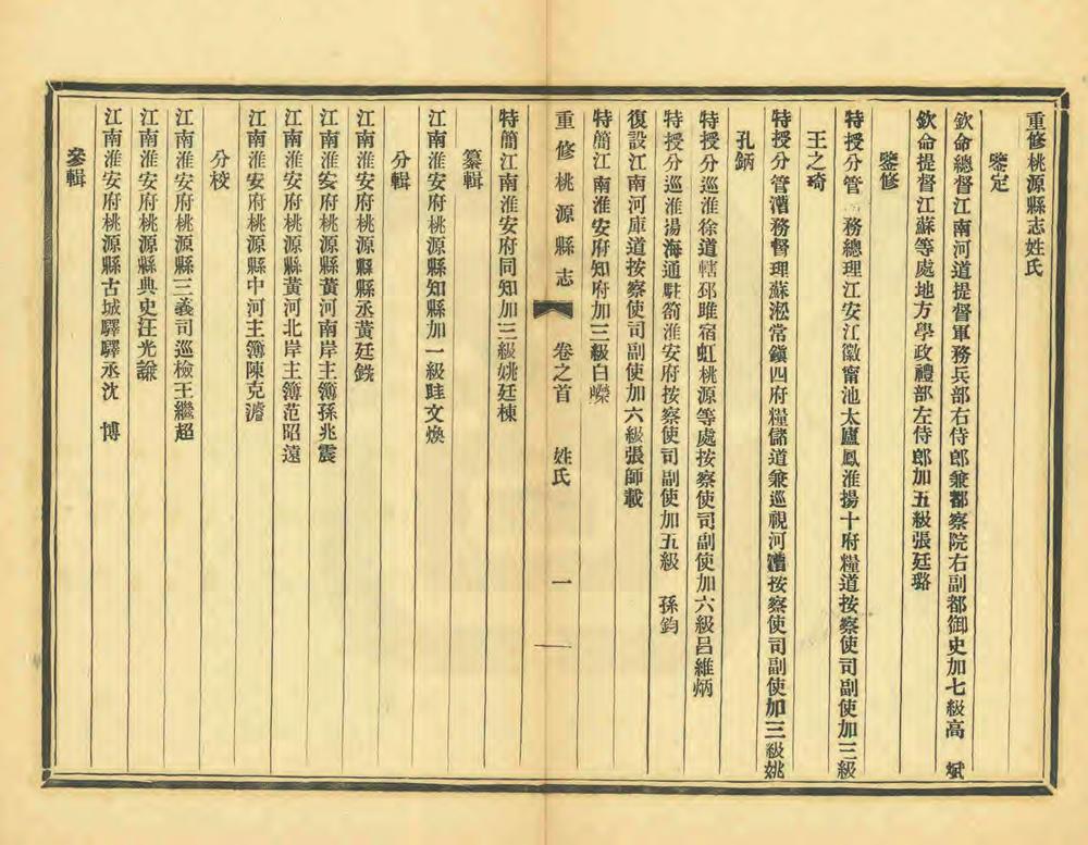 _重修桃源县志_