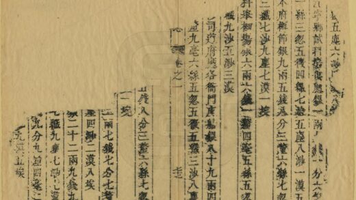 08207 重修沭阳县志 0.jpg