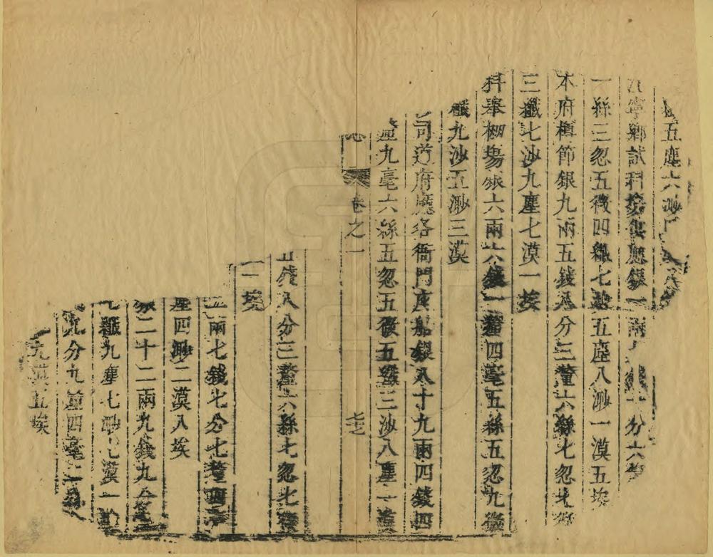 _重修沭阳县志_