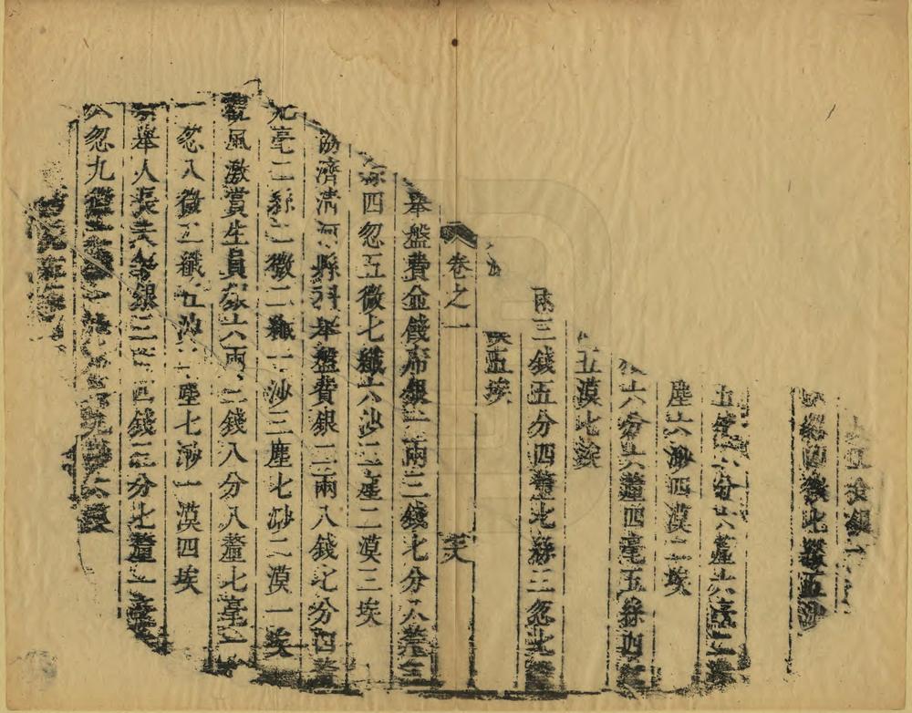 _重修沭阳县志_