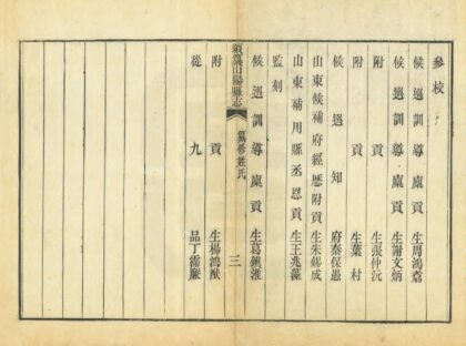 08218 续纂山阳县志 0.jpg