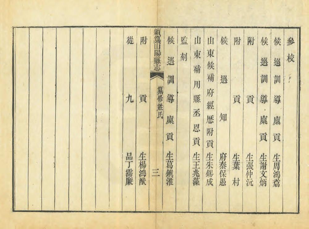 _续纂山阳县志_