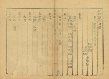 08224 盱眙县志 0.jpg