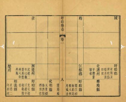 08225 盱眙县志 0.jpg