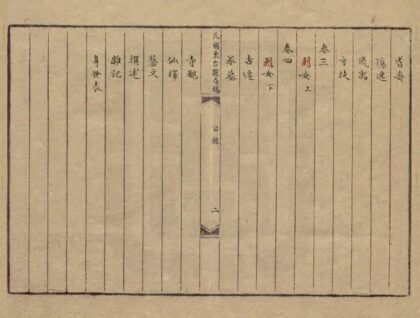 08246 东台县志稿 0.jpg