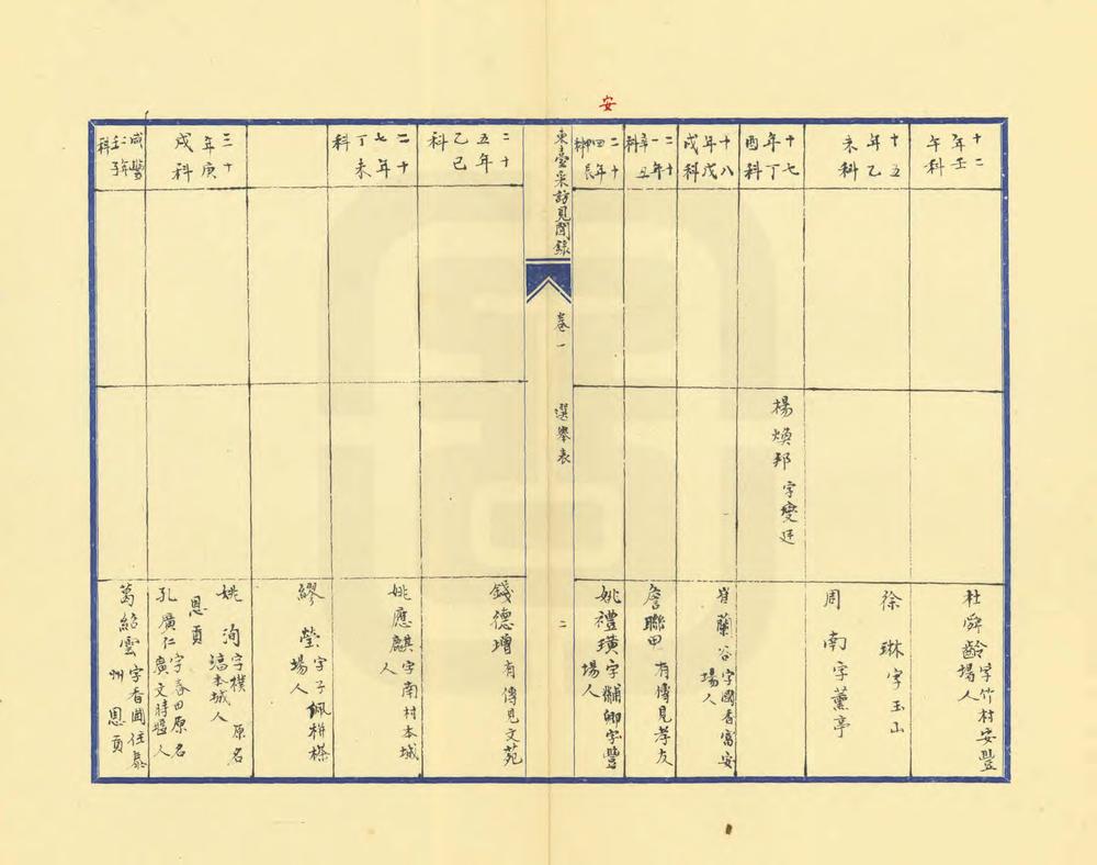 _东台采访见闻录_