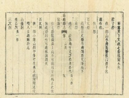 08308 泰顺县志 0.jpg