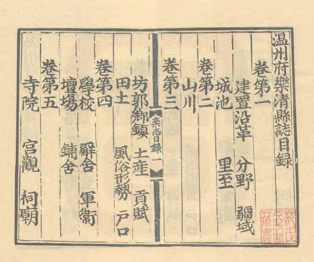 _温州府乐清县志_