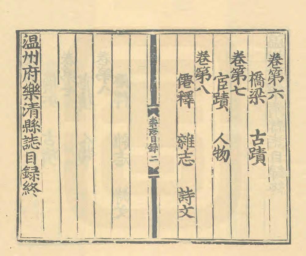 _温州府乐清县志_