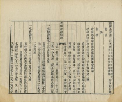 08352 山萧两邑沿海筑堤工赈征信录 0.jpg