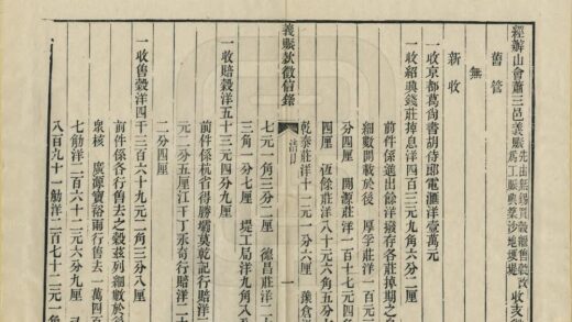 08352 山萧两邑沿海筑堤工赈征信录 0.jpg