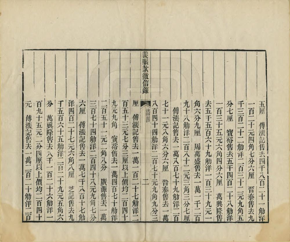 _山萧两邑沿海筑堤工赈征信录_