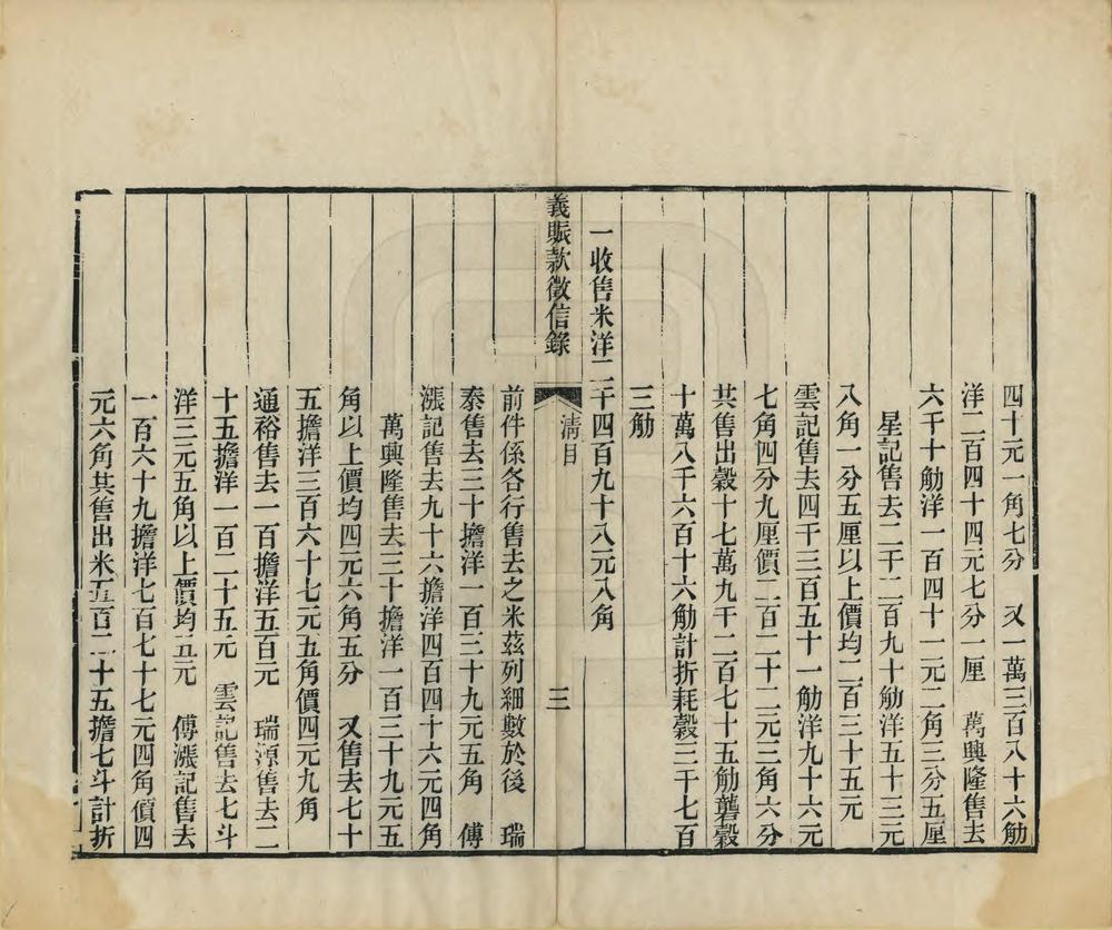 _山萧两邑沿海筑堤工赈征信录_