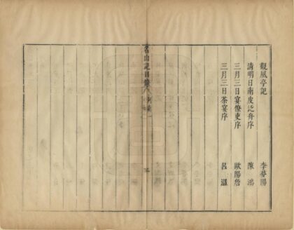 08371 名山胜概记 0.jpg