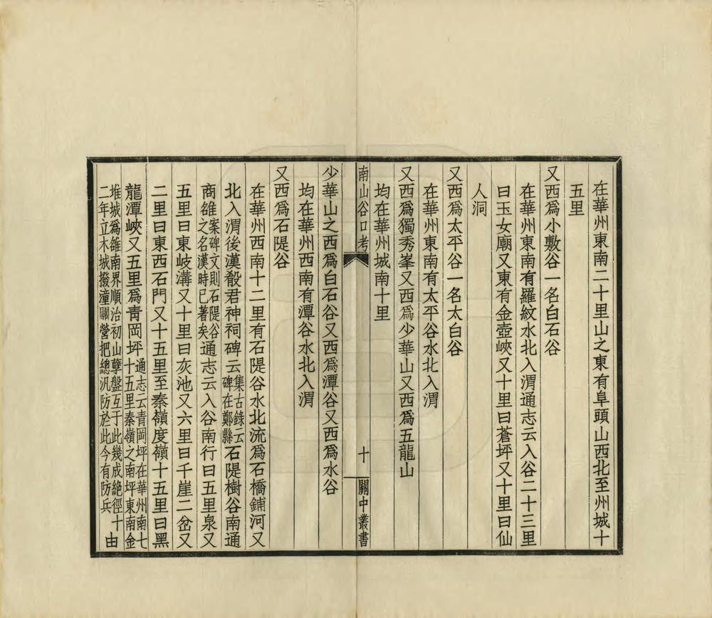 _陕西南山谷口考_