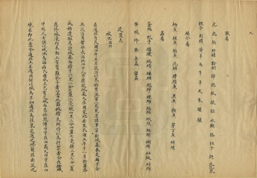 _黑龙江通北设治局通志_