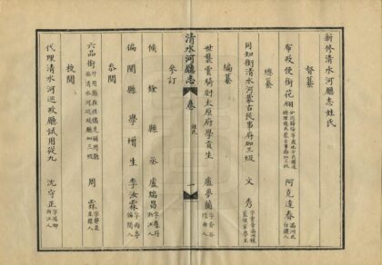 08517 新修清水河厅志 0.jpg