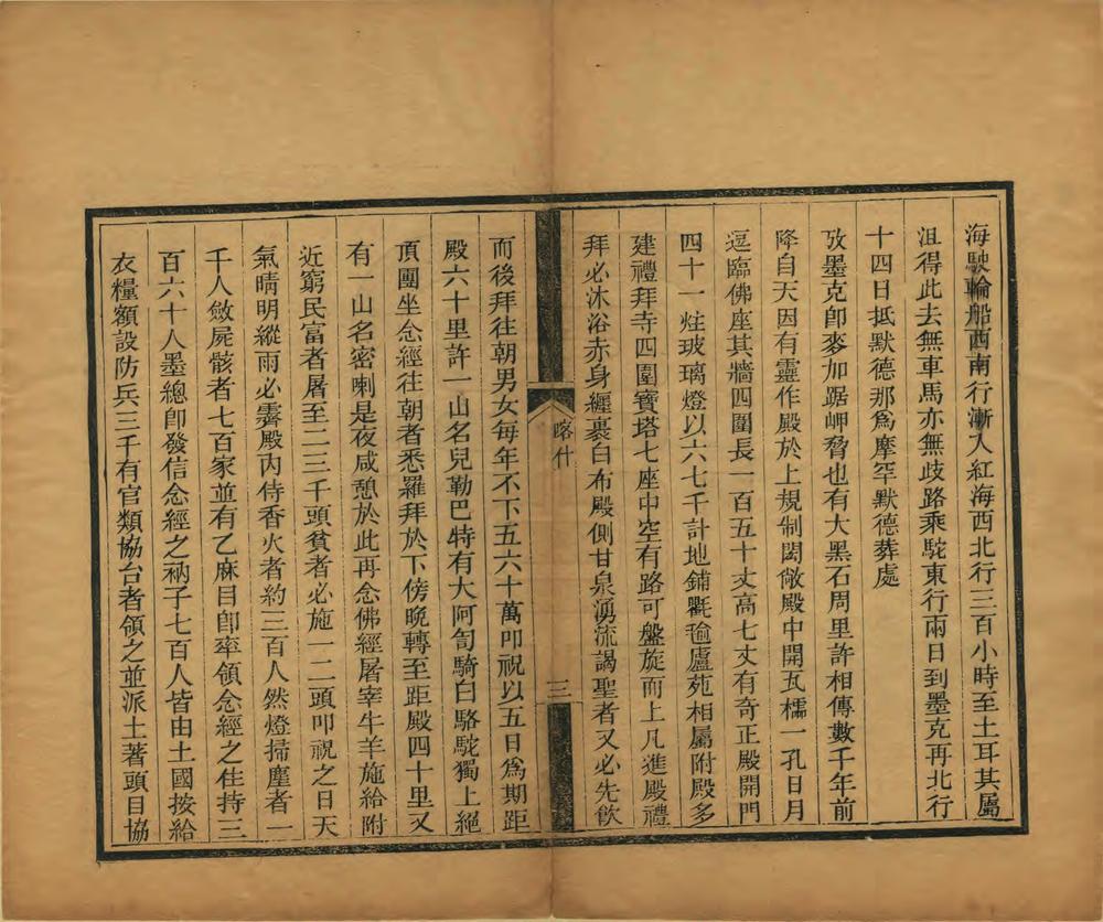 _西域舆地三种汇刻_