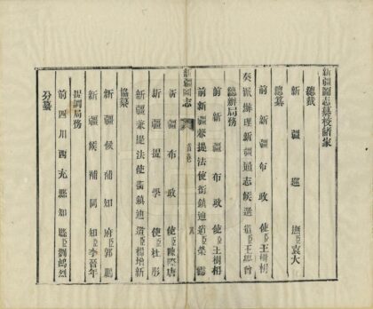 08548 新疆图志 0.jpg