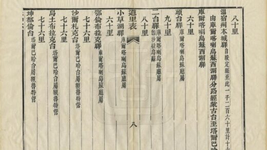 08556 新疆道里表 0.jpg