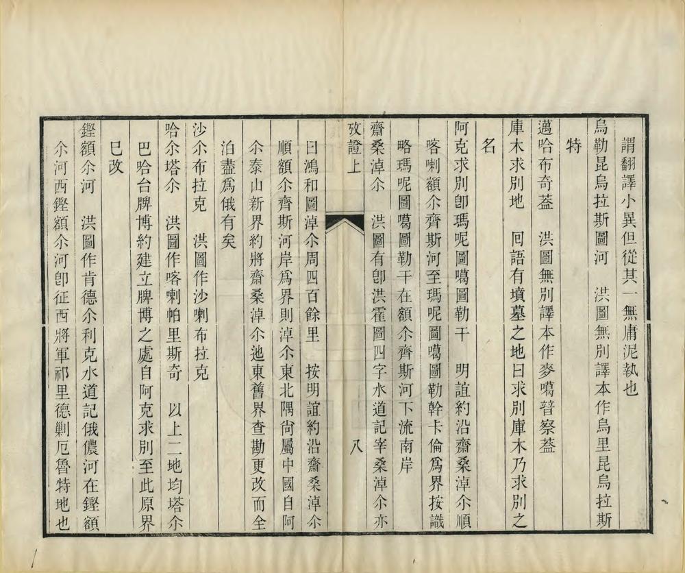 _西北边界图地名译汉考证_