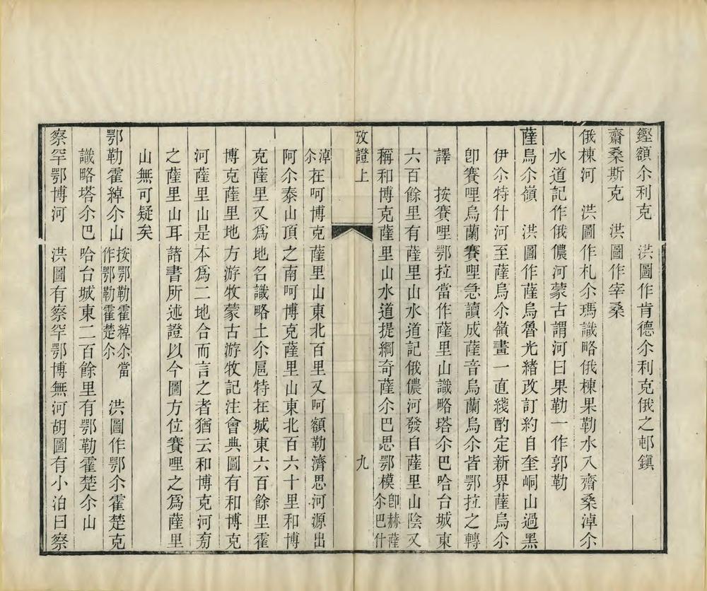 _西北边界图地名译汉考证_