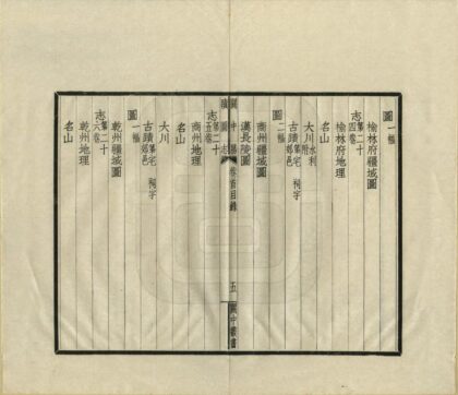 08588 关中胜迹图志 0.jpg