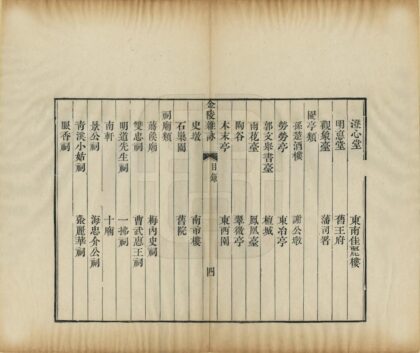 08609 金陵杂咏 0.jpg