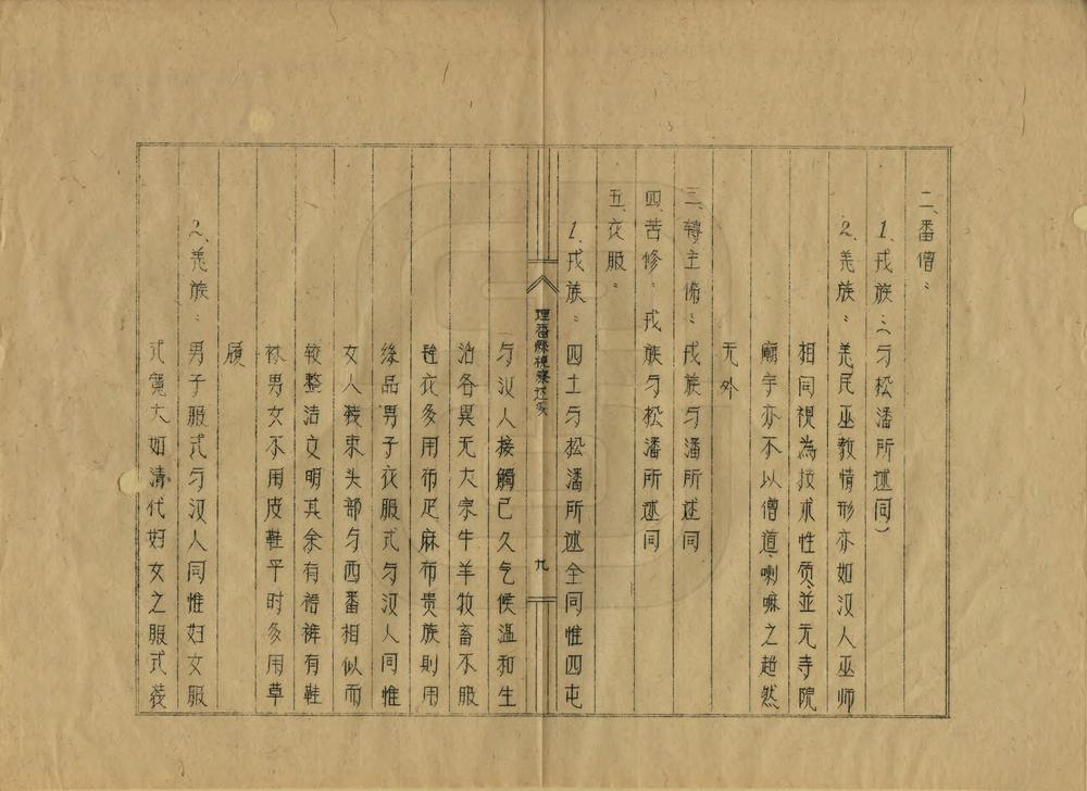 _理番县视察述要_