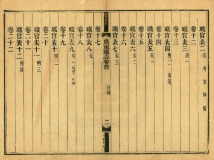 08894 广东通志 0.jpg