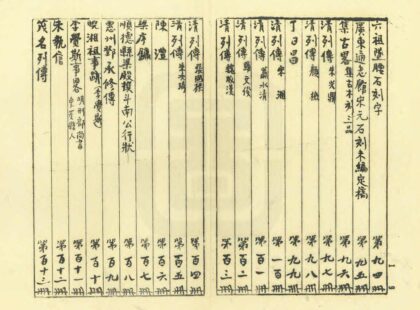 08897 广东通志 0.jpg