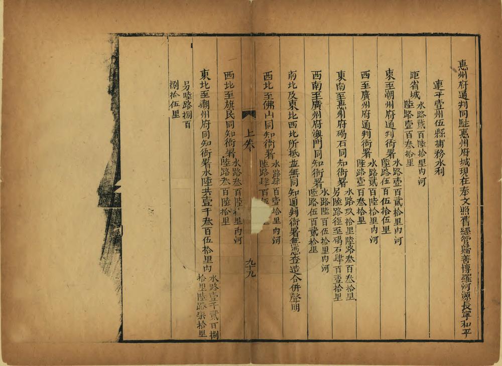 _广东各府州所属相距里数册_