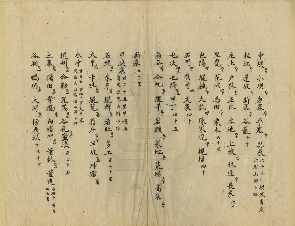 _都匀府亲辖村寨道里册_