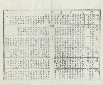 09058 佛冈直隶军民厅志 0.jpg