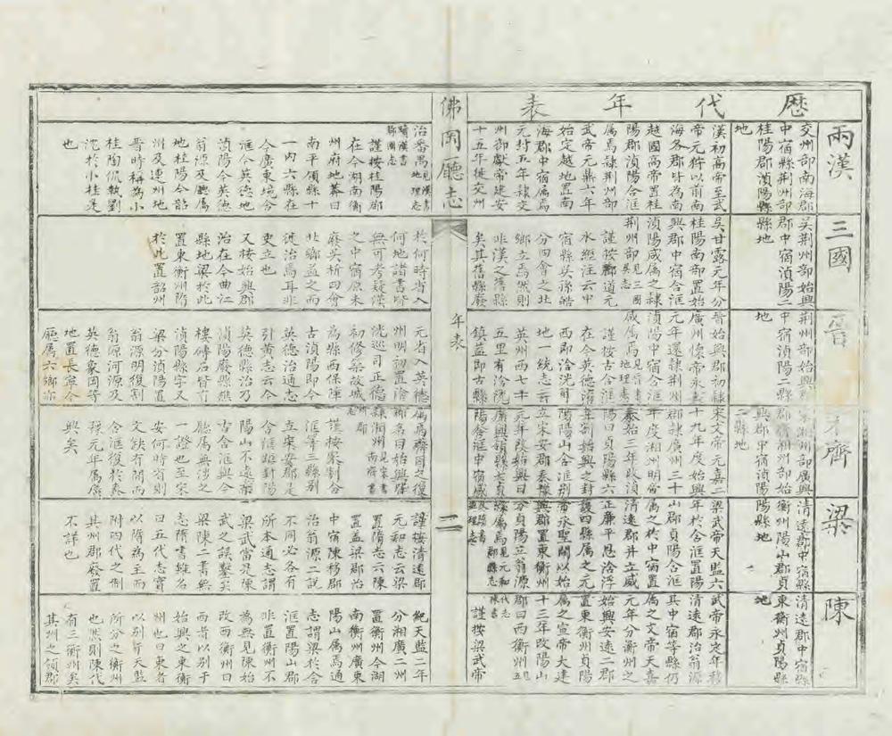 _佛冈直隶军民厅志_