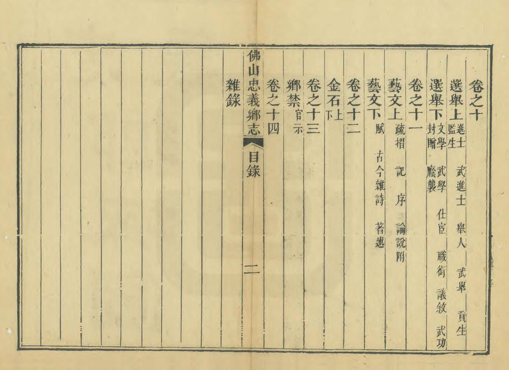 _佛山忠义乡志_