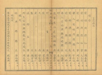 09113 始兴县志 0.jpg