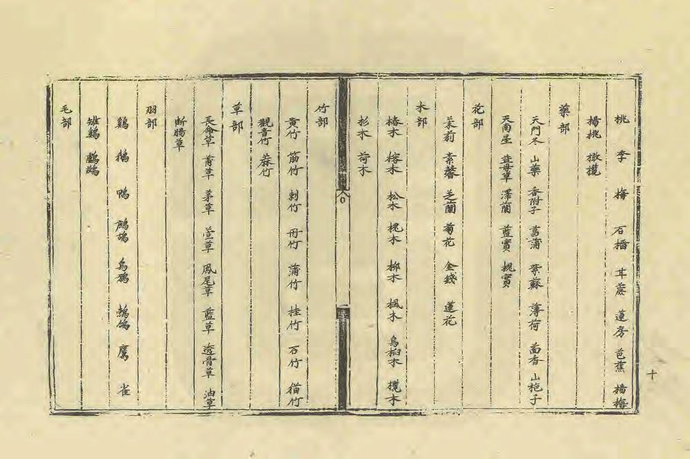 _广东韶州府翁源县志_