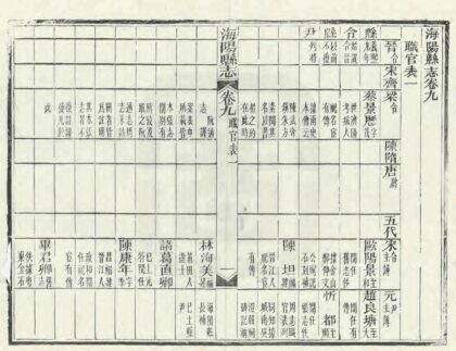 09137 海阳县志 0.jpg