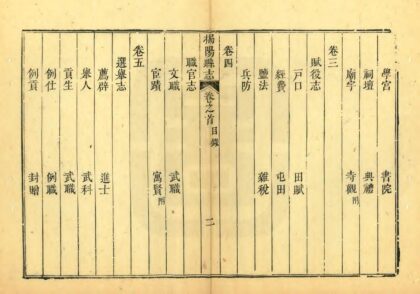 09158 揭阳县志 0.jpg