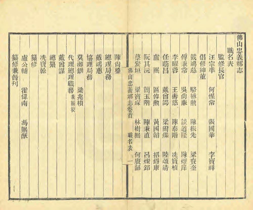 _佛山忠义乡志_