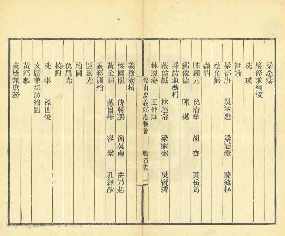 _佛山忠义乡志_