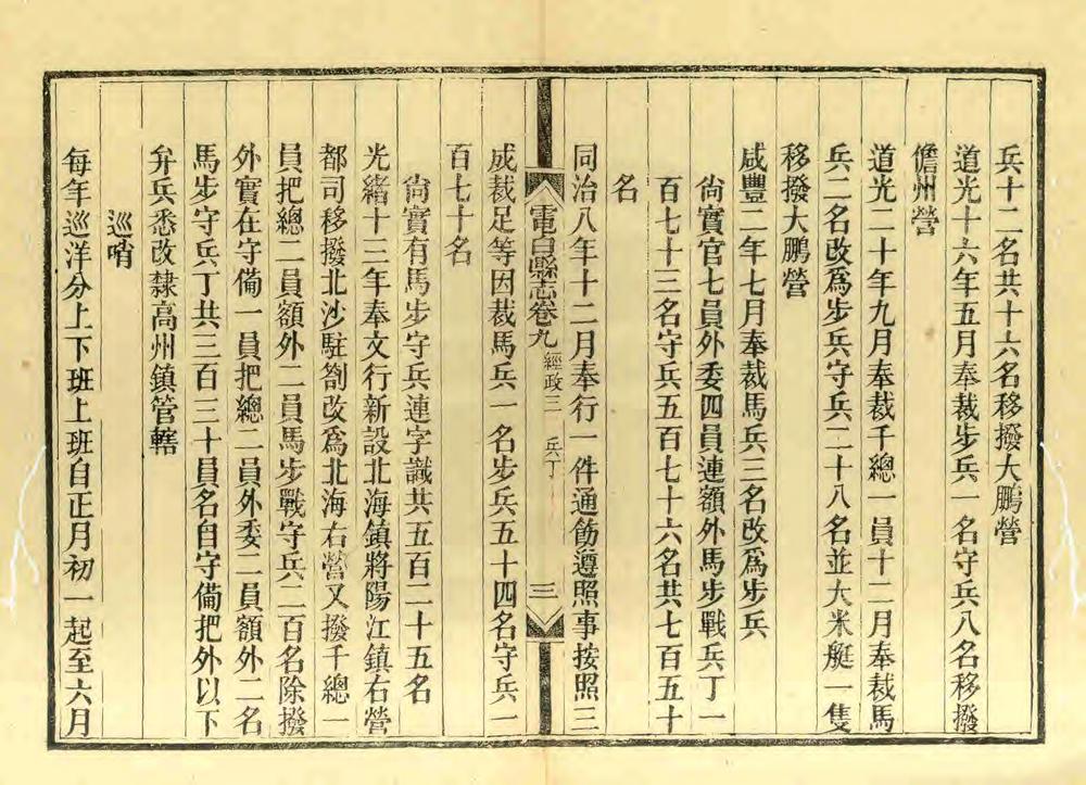 _重修电白县志_