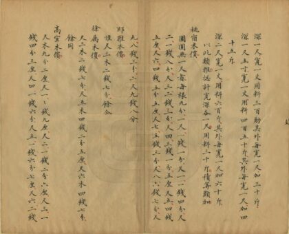 09291 历代治河考 0.jpg