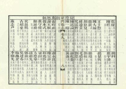 09361 龙门县志 0.jpg