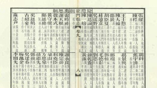 09361 龙门县志 0.jpg