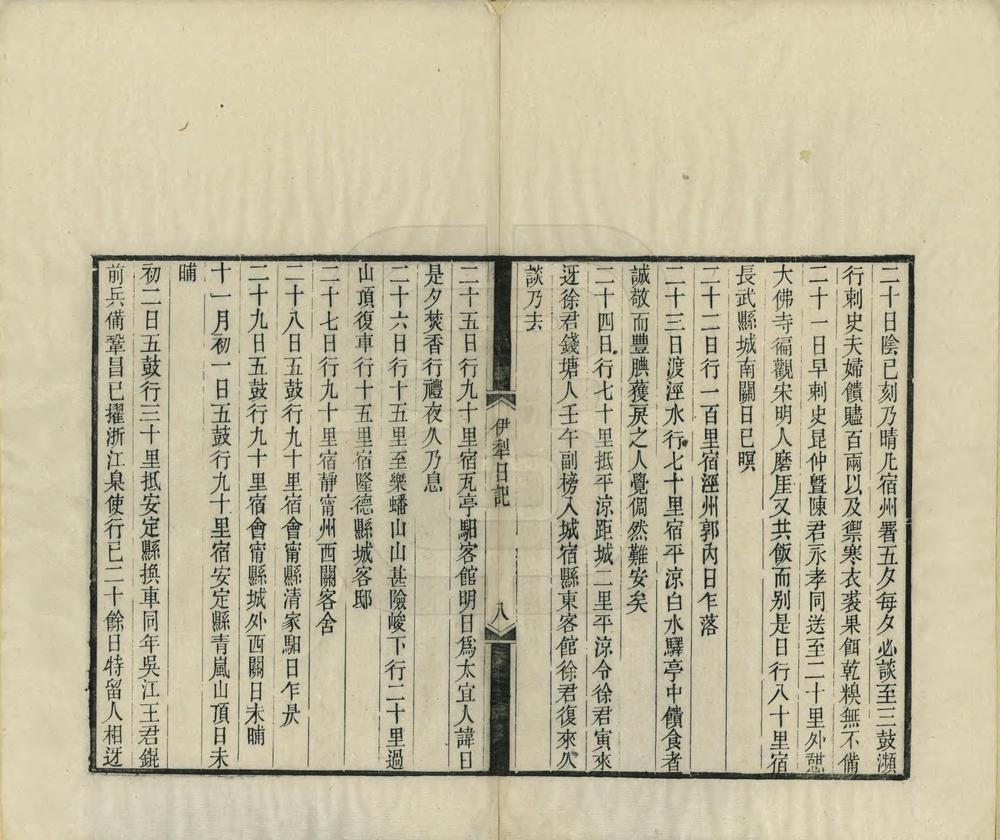 _遣戍伊犁日记_