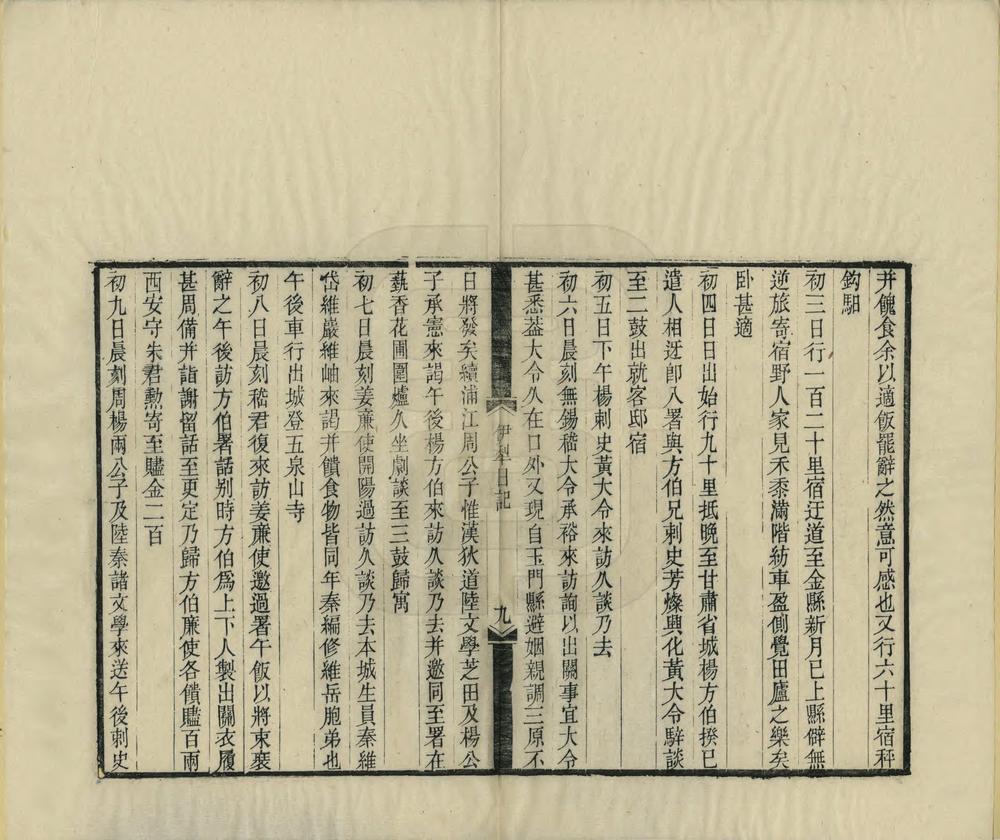 _遣戍伊犁日记_